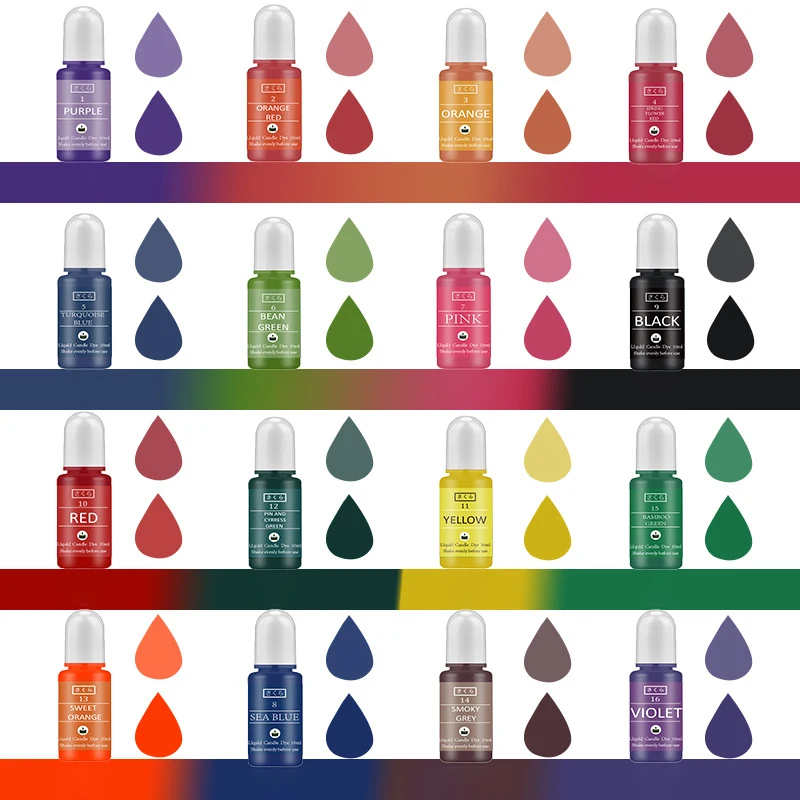 DIY Epoxy Resin Pigment Kit Ca - Soap Making Diy 리뷰 및 가격